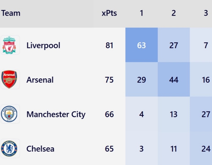 利物浦险胜南安普顿：埃基蒂克红牌引争议，胜利果实来之不易
